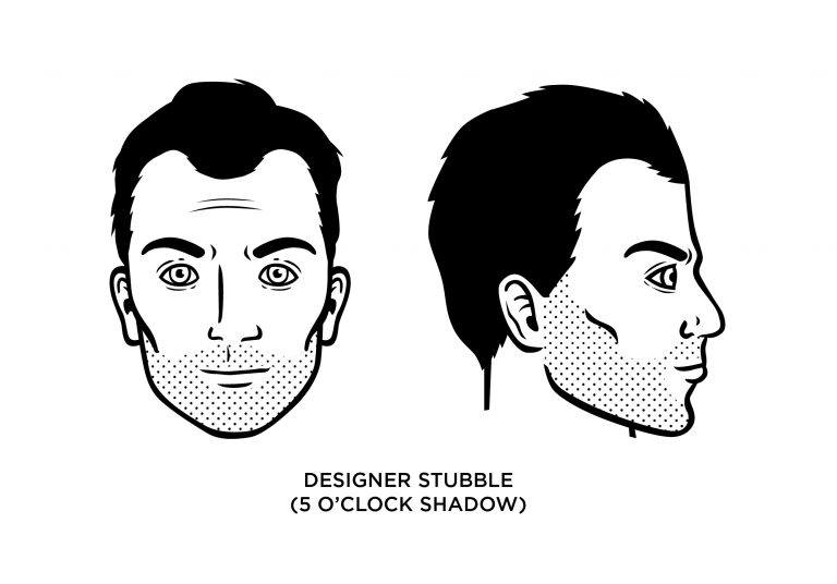 The 5 o’clock shadow (or Designer Stubble) - Men's Haircuts